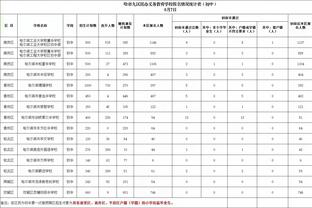 德国杯更名为贝肯鲍尔杯？德国足协主席：会仔细考虑这个提议